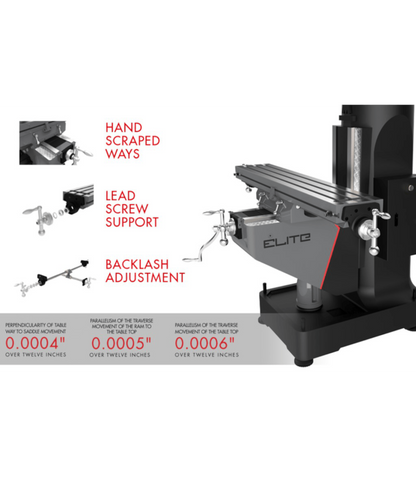 JET Elite ETM-949 Mill with 3-Axis ACU-RITE 303 (Quill) DRO - JT9-894137