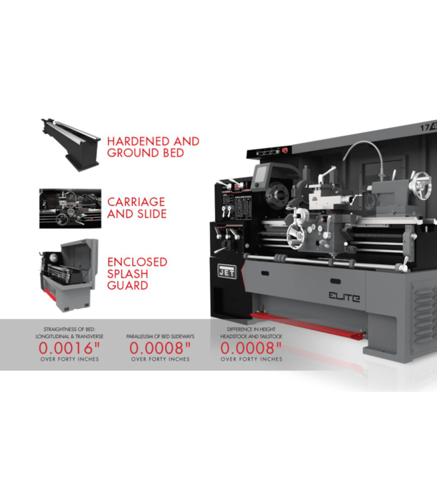 JET Elite Lathe EGH-1740 with Newall DP700 DRO with Taper Attachment - JT9-892512