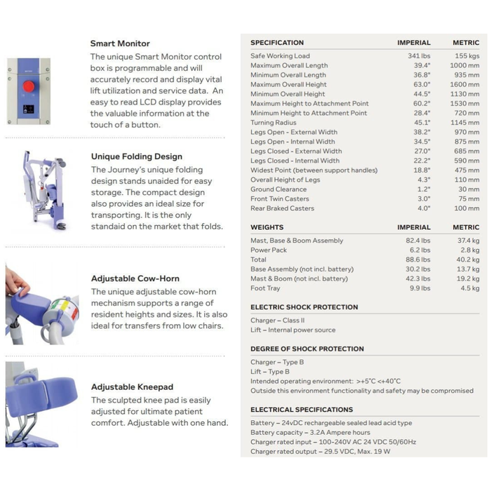 Joerns Healthcare Hoyer Journey Sit to Stand Electric Patient Lift - Compact & Foldable Standing Aid