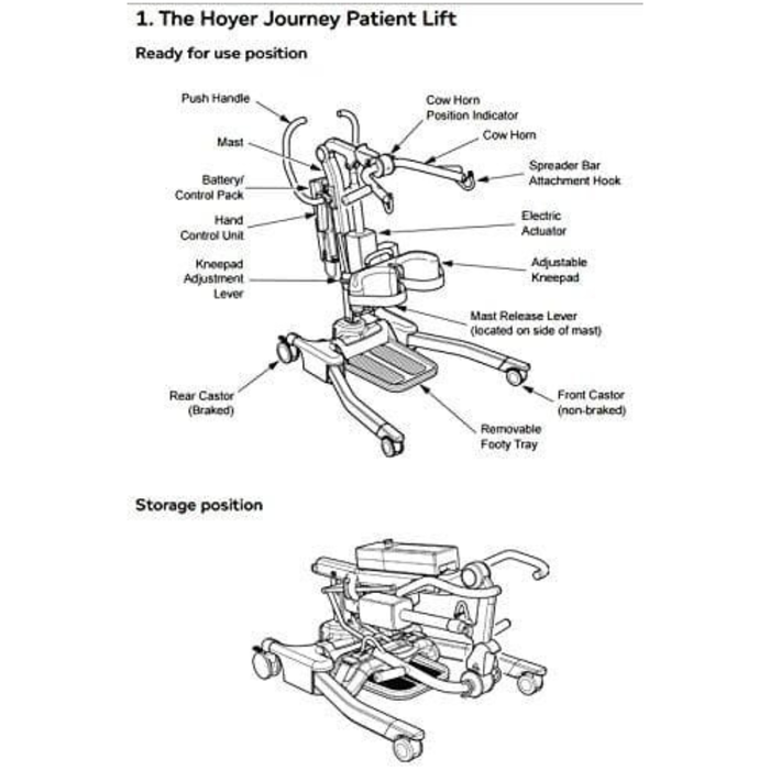 Joerns Healthcare Hoyer Journey Sit to Stand Electric Patient Lift - Compact & Foldable Standing Aid