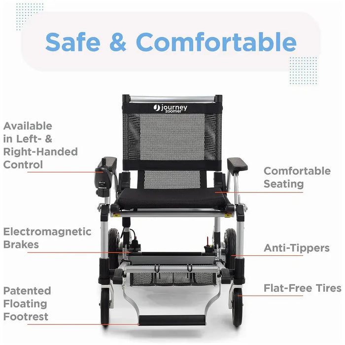 Journey Zoomer Chair With Detachable Frame Foldable Power Mobility Device