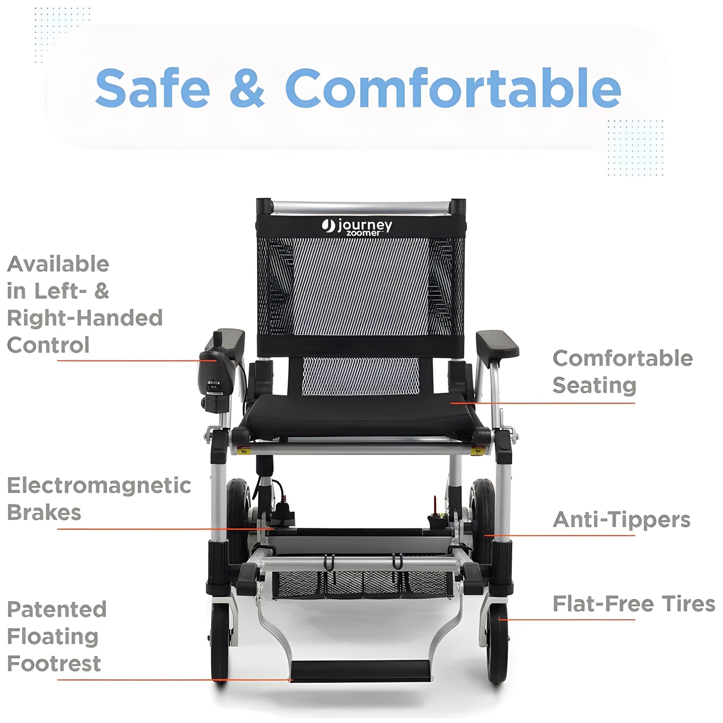 Journey Zoomer Chair With Detachable Frame Foldable Power Mobility Device