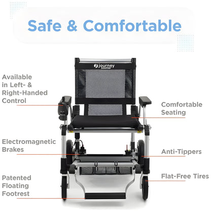 Journey Zoomer Chair With Detachable Frame Foldable Power Mobility Device
