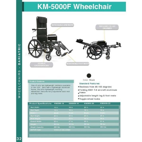 Karman KM5000 Recliner Wheelchair