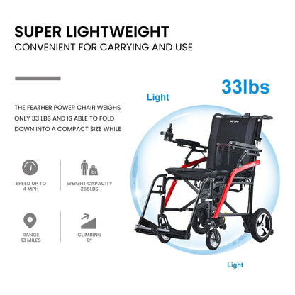 Metro Mobility iTravel Lite Electric Wheelchair