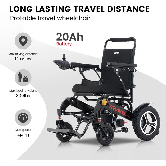 Metro Mobility iTravel Plus Portable Electric Wheelchair