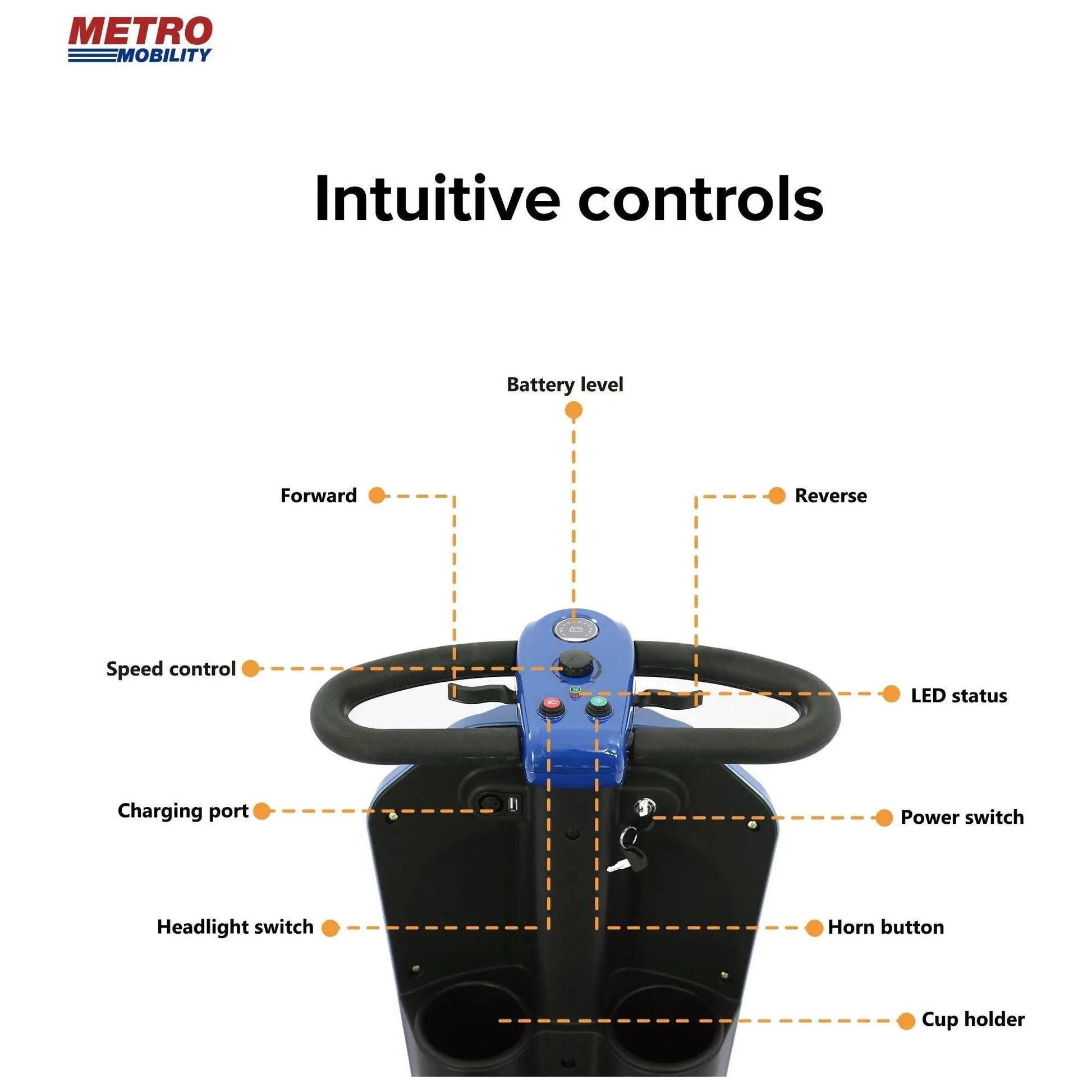 Metro Mobility Patriot 4-Wheel Mobility Scooter