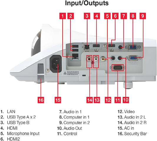 Hitachi  3LCD Short Throw Projector - CPBW301WN
