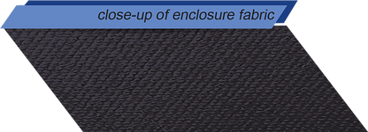 3 Star UTV Polaris Ranger 2-Passenger 500/700 (2002-2008) - Door/Rear Window Combo - POLRGR-DRF-BLK