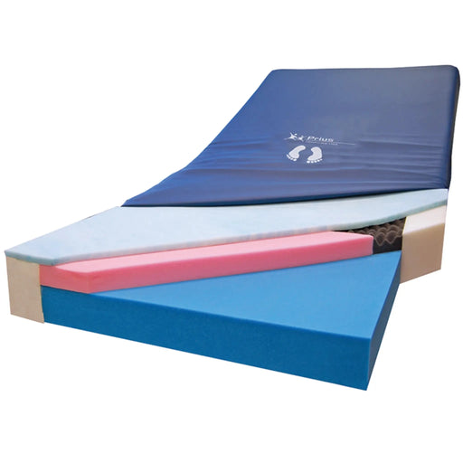 Prius Healthcare USA VLX Foam Mattress