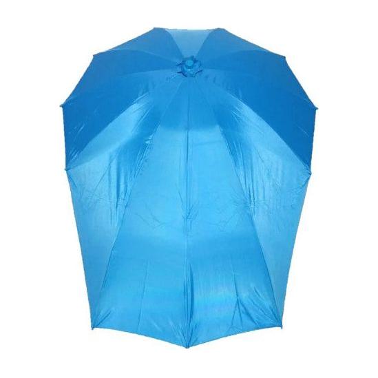 RMB Sun Shade Umbrella