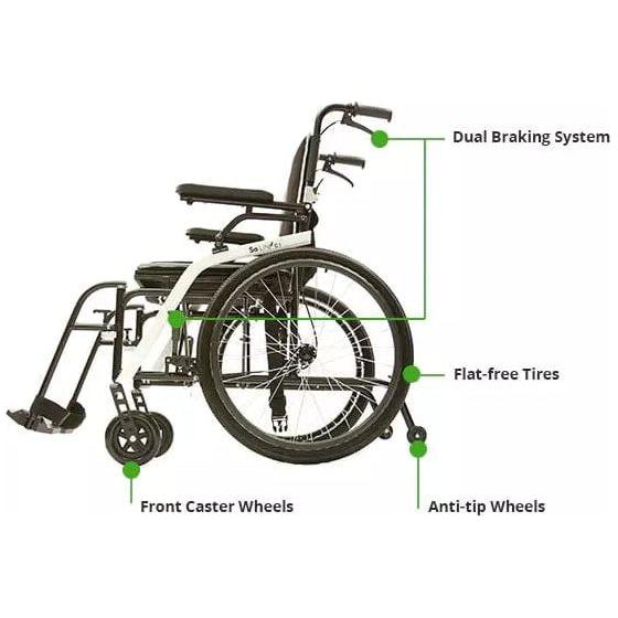 So Lite C1 Super Lightweight Folding Wheelchair by Journey Health