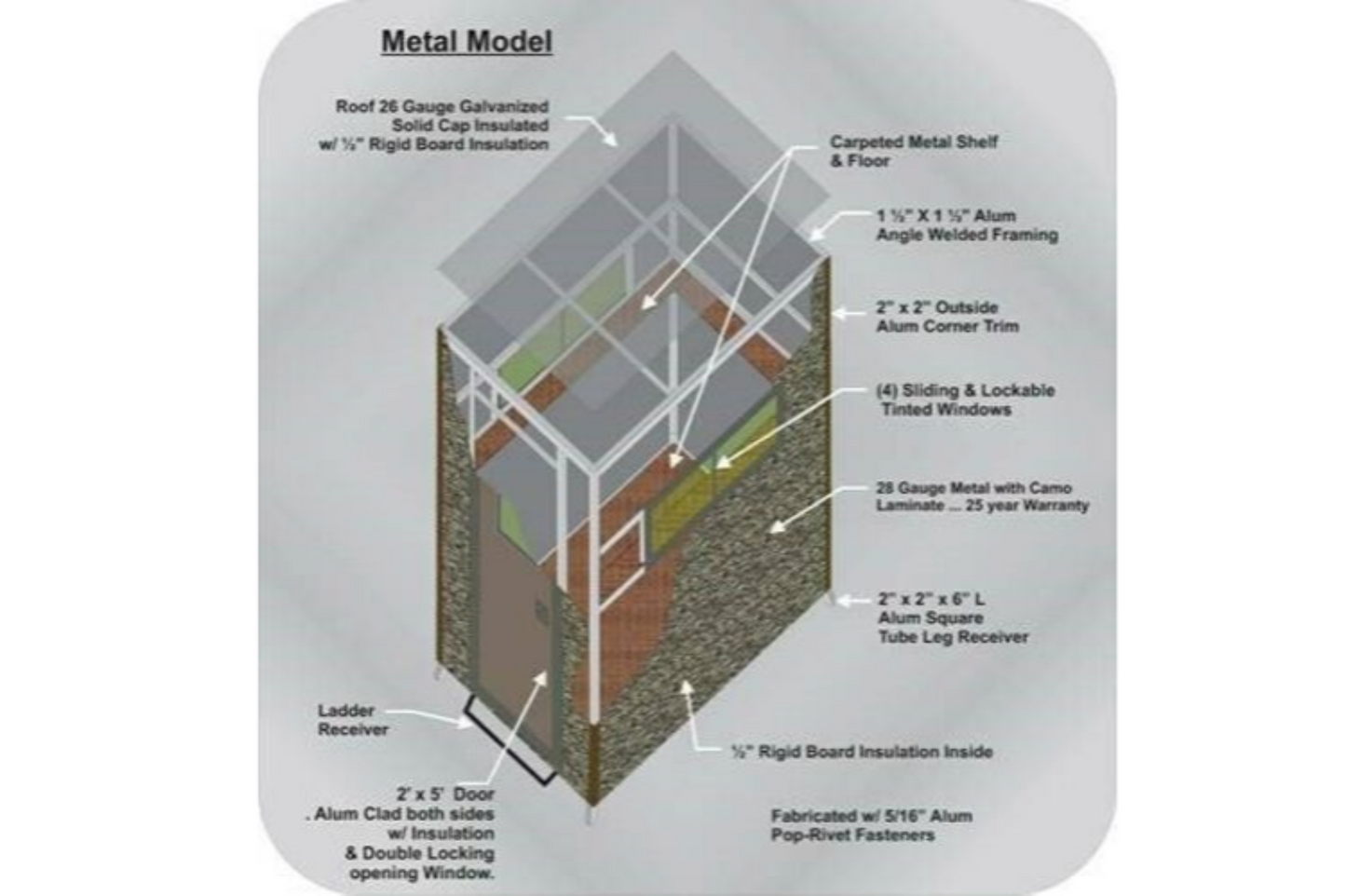 Big Dogg Deer Blinds Aluminum and Insulated Deer Blinds 6' X 6' Elevated with 5' Base and Detachable Ladder for Big Dogg - BD6X65BDL