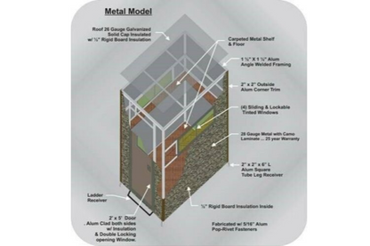 Big Dogg Deer Blinds Aluminum and Insulated Deer Blinds 4' X 6' Elevated with 5' Base, Stairs, Porch & Railings Big Dogg - BD4X65BSPR