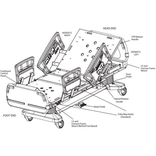 Stryker Secure II Hospital Bed - MFI-SYK-3002