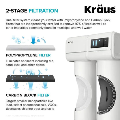 KRAUS Bolden 2-in-1 Pull-Down Single Handle Water Filter Kitchen Faucet in Matte Black with Purita 2-Stage Under-Sink Filtration System - FS-1001-KFF-1610MB